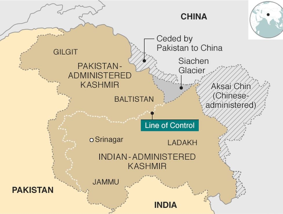 The Kashmir Issue